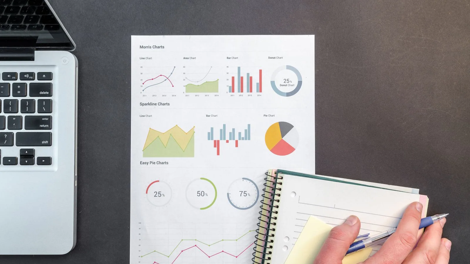Working out website costs in NZ with a laptop, charts and notebook